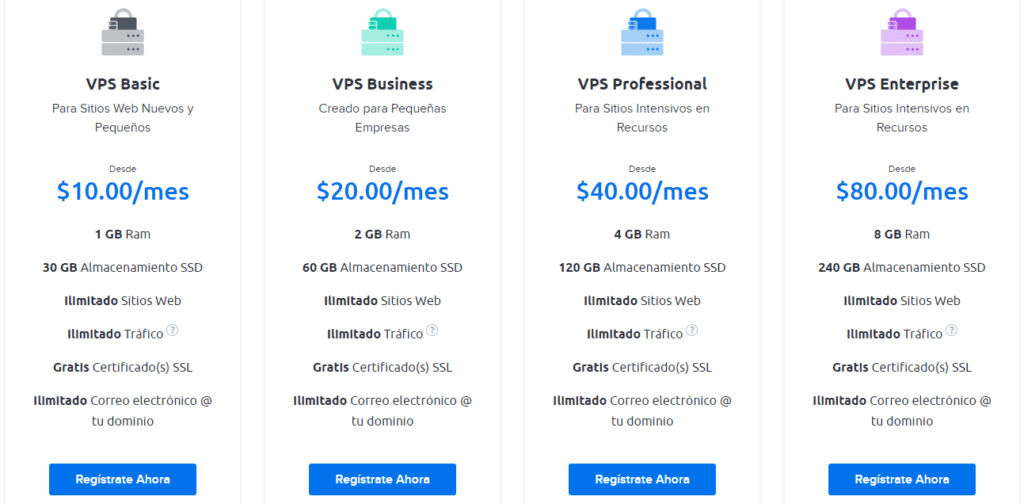 DreamHost Opiniones planes vps