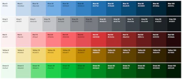 Paleta de colores en WordPress 5.7